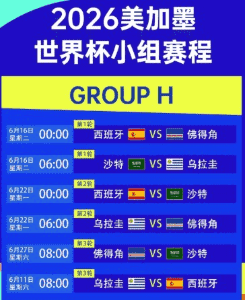 MLB 洋基 vs 道奇